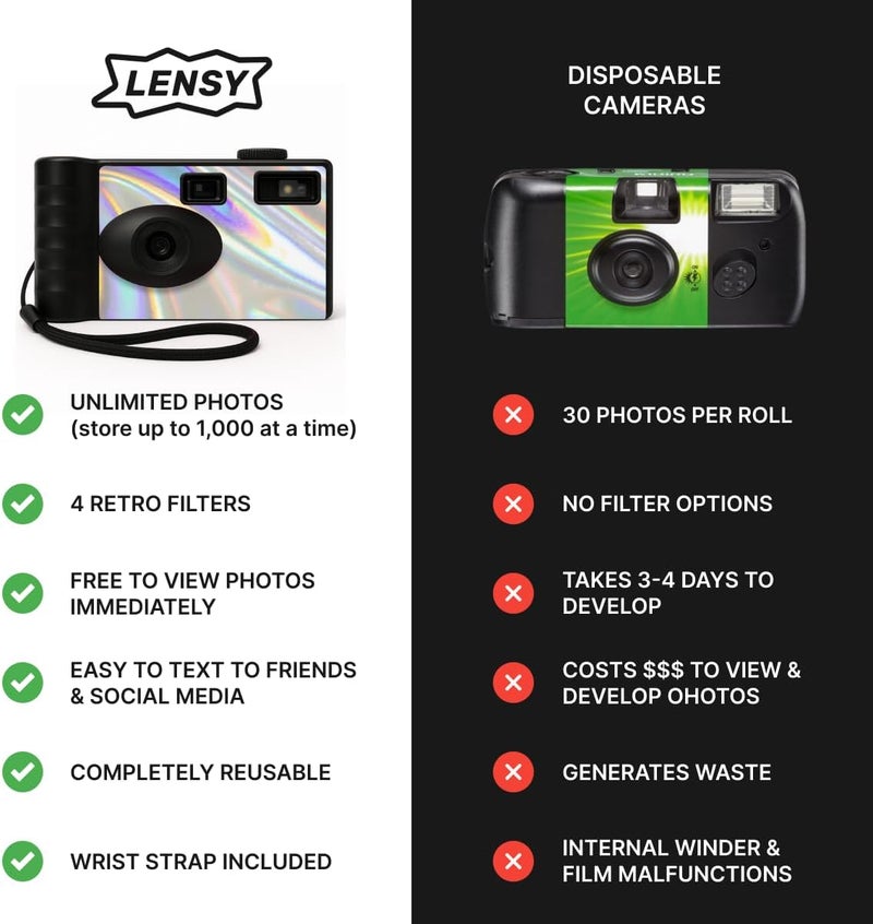 Lensy Screen Free Digital Camera | Four Built in Filters | Rechargeable, 8mp, Lightweight, Focus-Free, Auto-Flash, Easy-to-Use, Reusable, Retro Film-Style Photos (Holographic) - Image 3